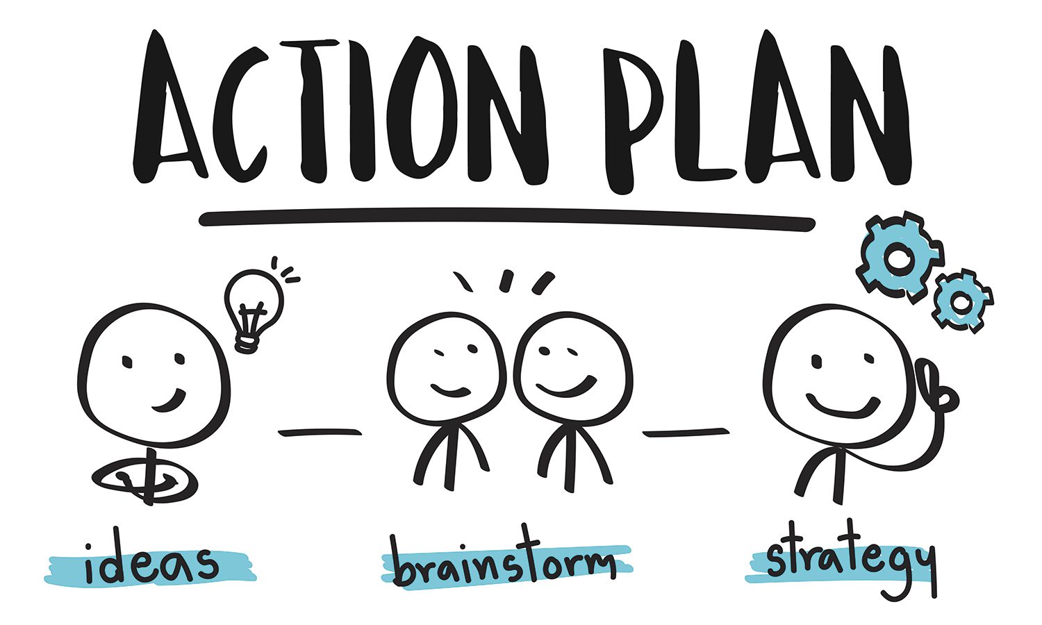 action plan clipart